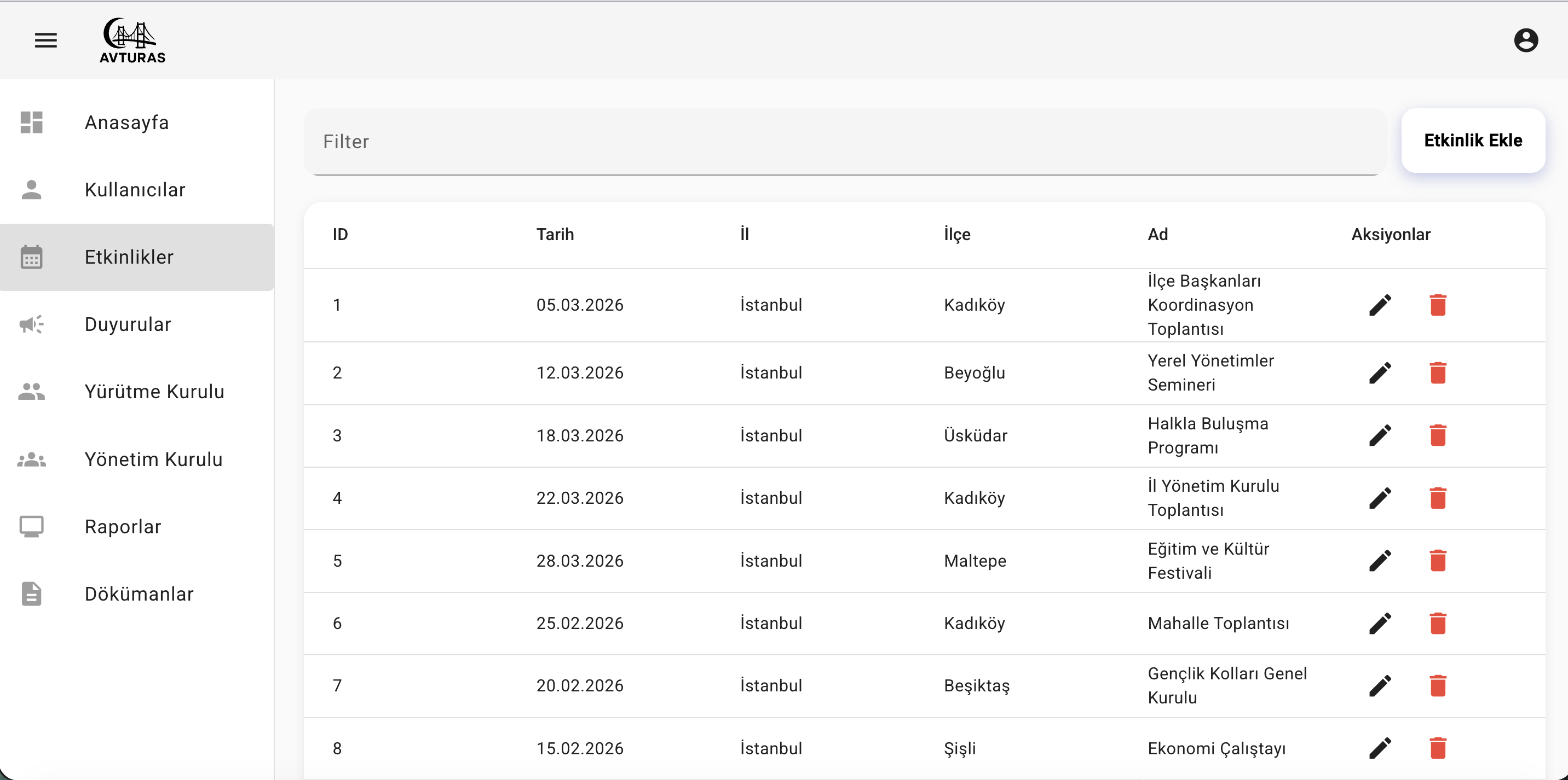 Etkinlik Yönetimi ekran görüntüsü